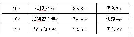 图片关键词 图片关键词
